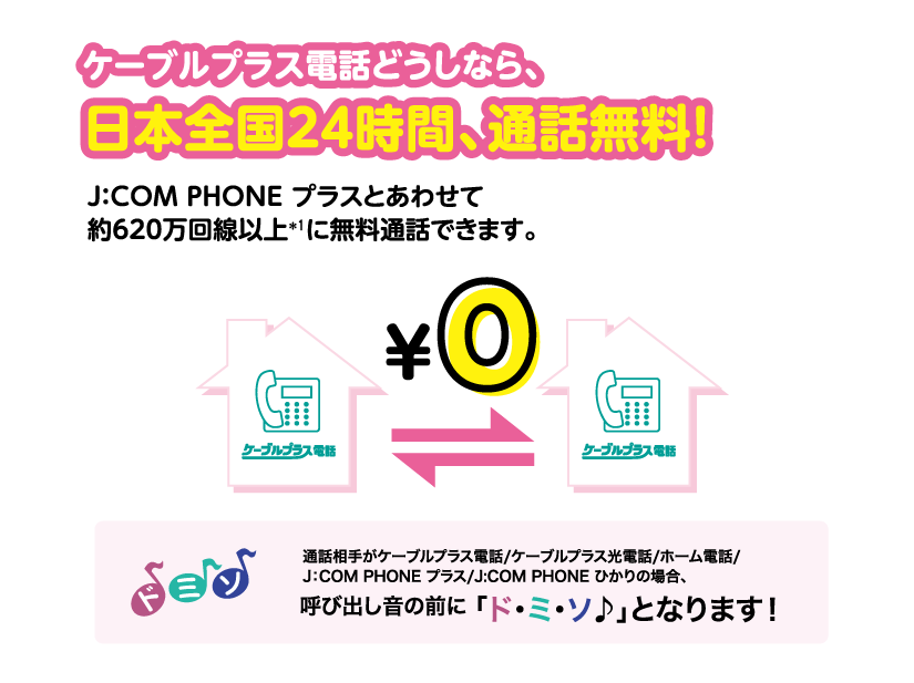 ケーブル電話どうしなら日本全国24時間通話無料!