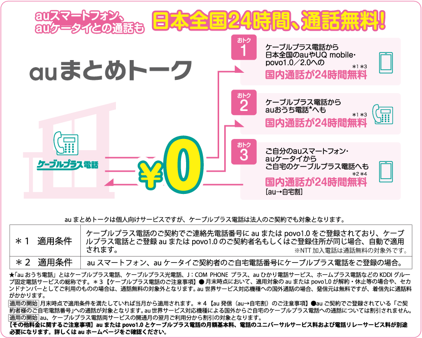 画像:auまとめトーク図
