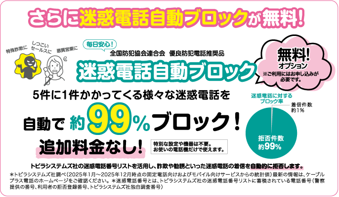 さらに迷惑電話自動ブロックが無料！