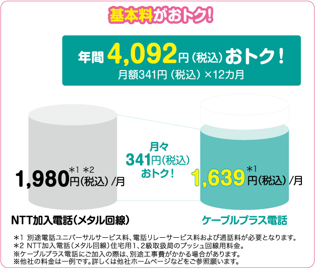 基本料がおトク!