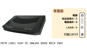 MNG-3500