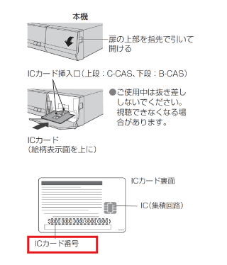 CASカード確認