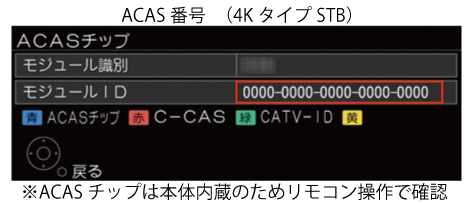 ACAS